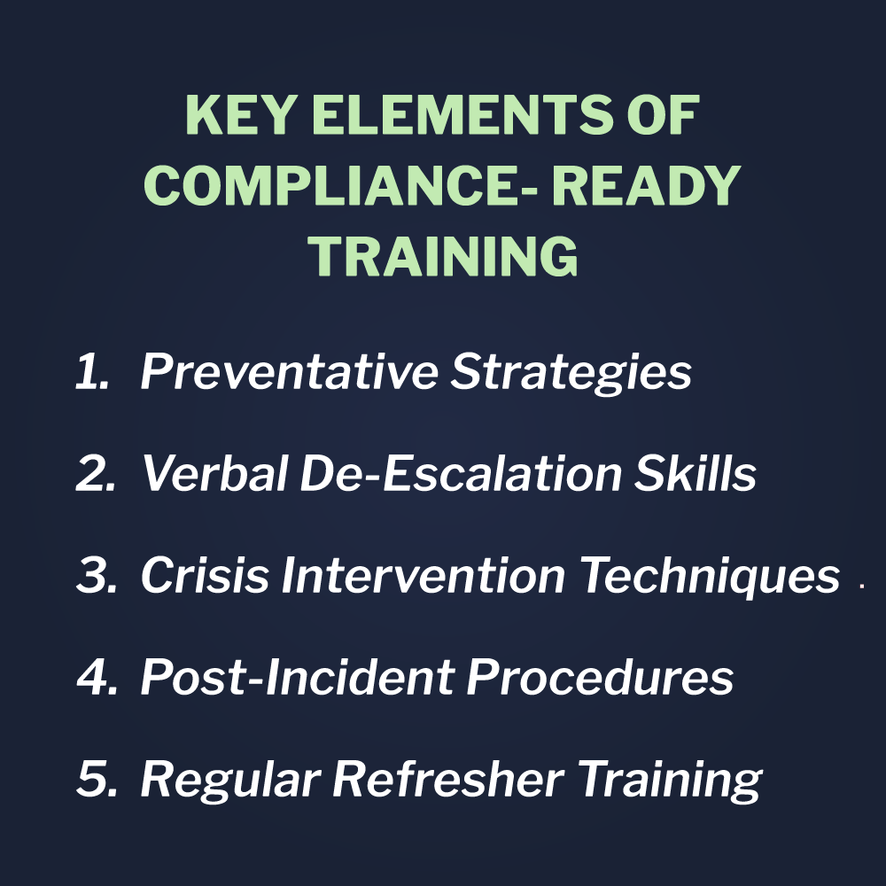 Beyond-compliance-Graphic-1