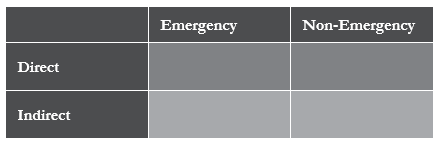 Bystander-Mobilization-Part-2-Graphic-2