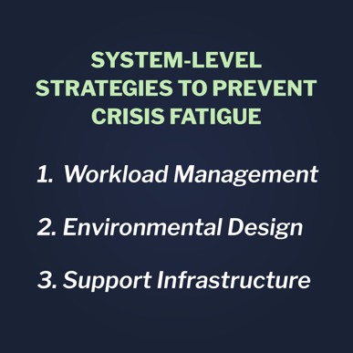 Crisis-Fatigue-Graphic-1