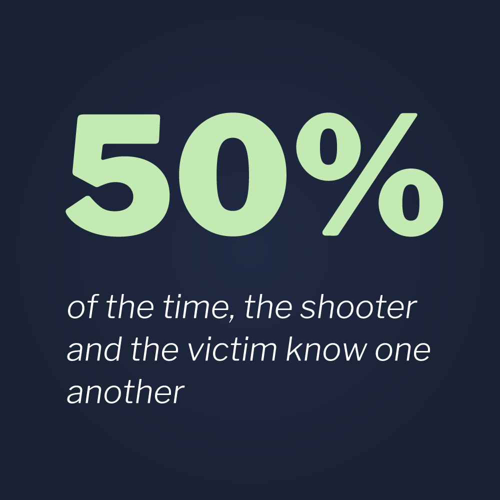 Graphic-2-Active-Assailant