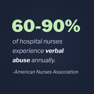 Verbal-Safety-Protocol-Graphic-1