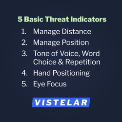 Vistelar-Blog-How-to-Increase-Security
