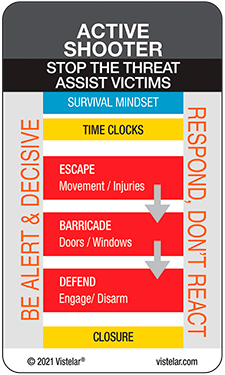 Vistelar-Active-Shooter